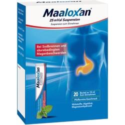 Verpackung von Maaloxan gegen Sodbrennen mit Pfefferminzgeschmack.